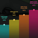 Corrugated Hair Curler 