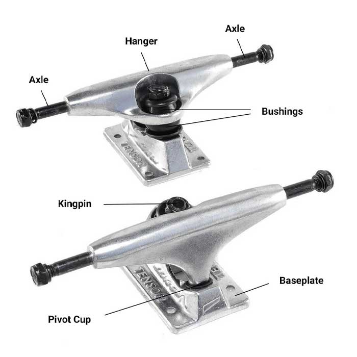 Professional Skateboard Trucks With Wheels (19X8CM) For Attaching Wheels- 1 Pair